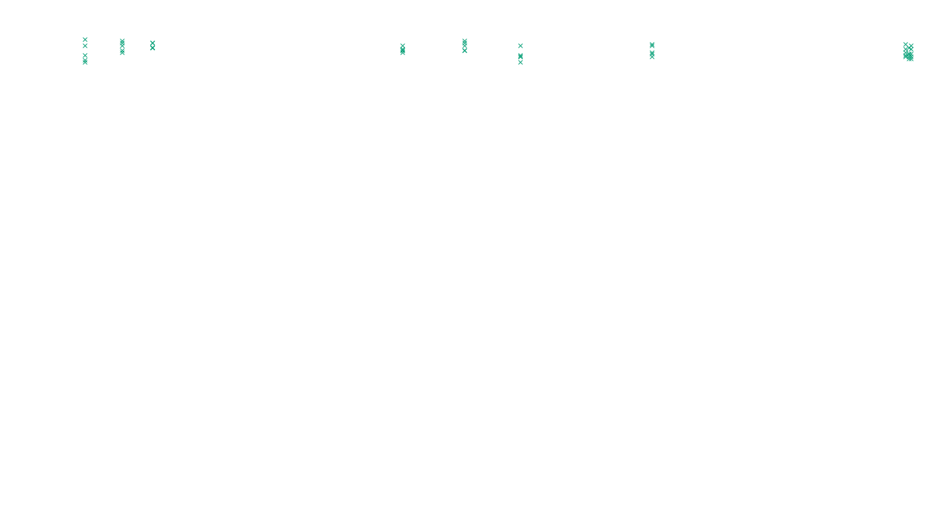 TCP6 openbsd-openbsd-stack-tcp6-ip3fwd sender