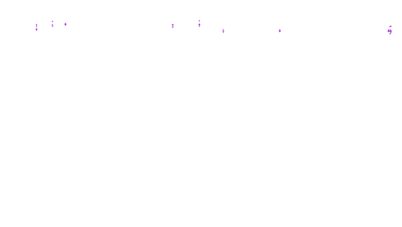 TCP openbsd-openbsd-stack-tcp-ip3fwd receiver