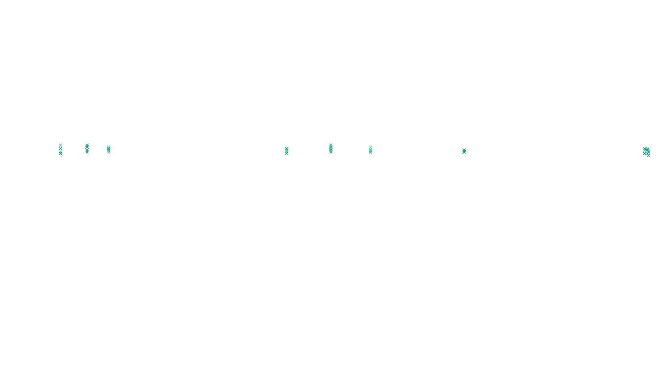 UDP6 openbsd-openbsd-stack-udp6-ip3fwd sender