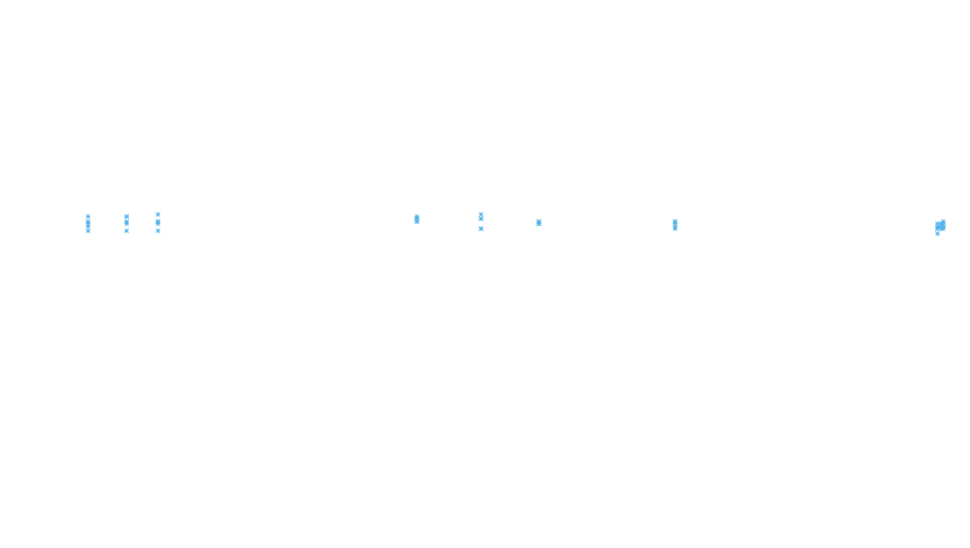 UDP6 openbsd-openbsd-stack-udp6-ip3rev receiver