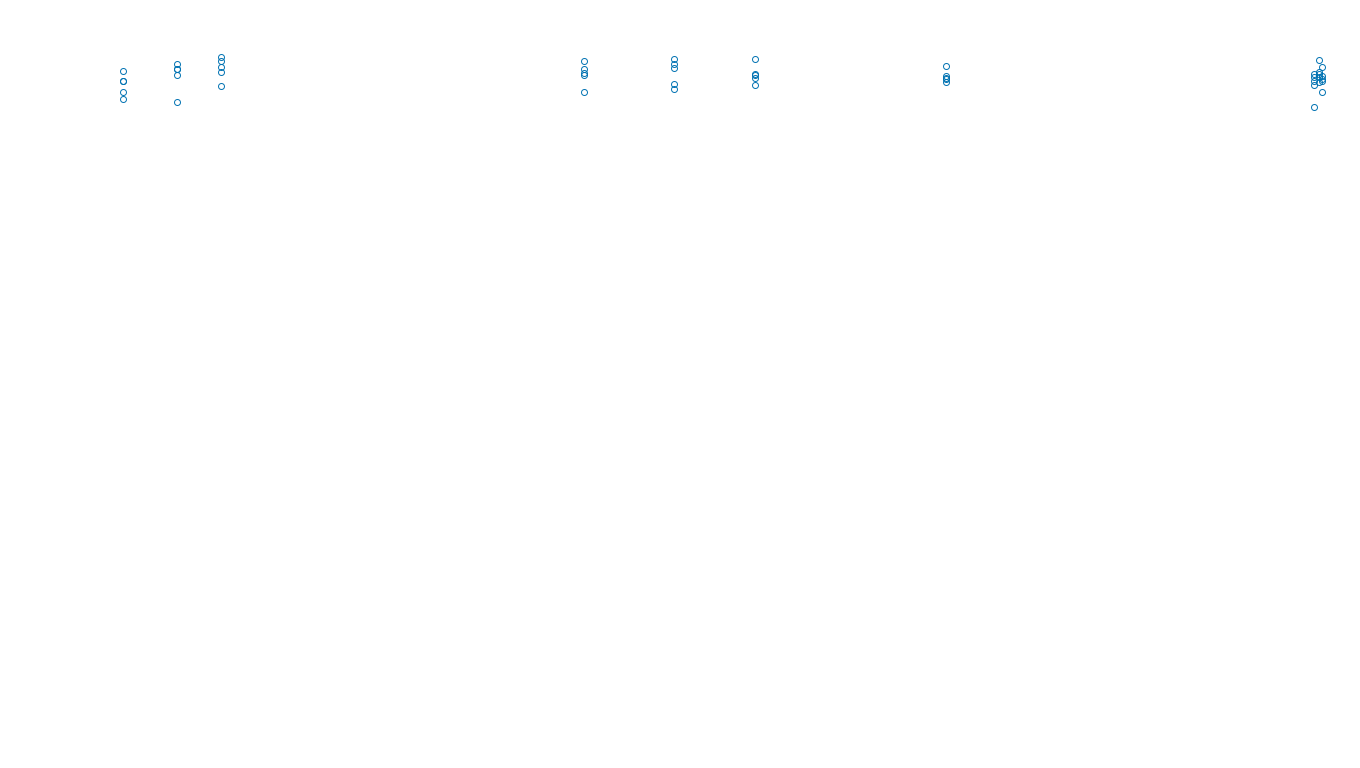 UDP6 openbsd-openbsd-stack-udp6bench-long-recv send