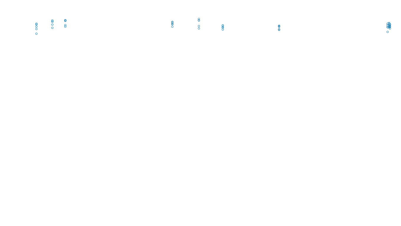 UDP openbsd-openbsd-stack-udpbench-long-recv send