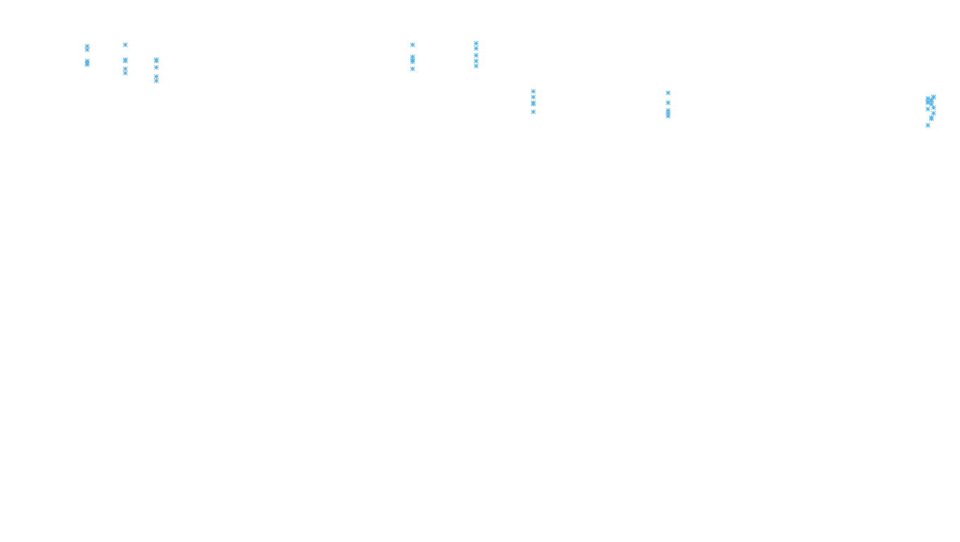 FORWARD6 linux-openbsd-linux-forward-tcp6-ip3rev receiver