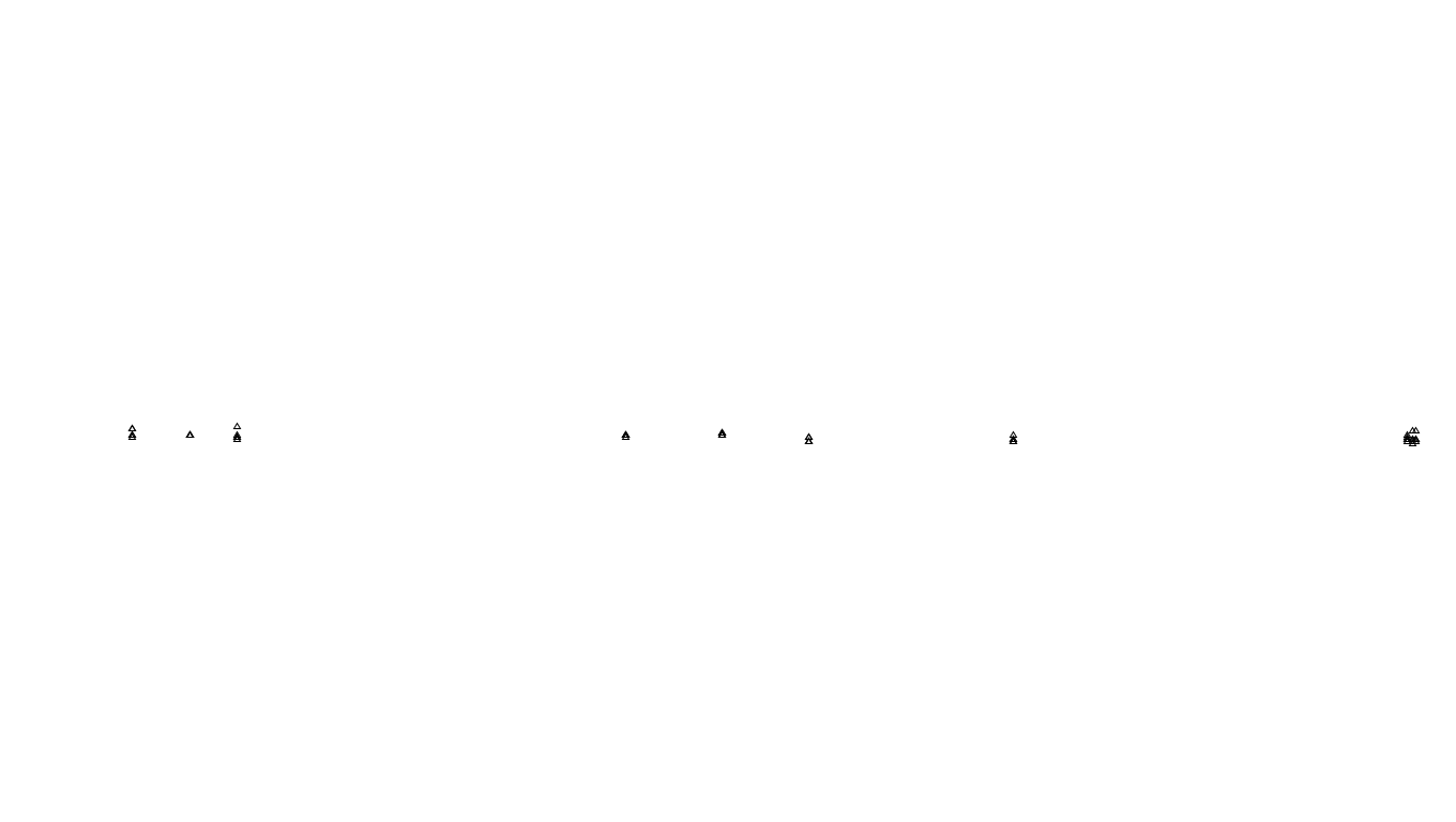 FORWARD6 linux-openbsd-linux-splice-tcp6-ip3rev sender