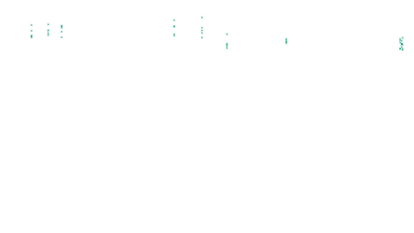 FORWARD linux-openbsd-linux-forward-tcp-ip3fwd sender