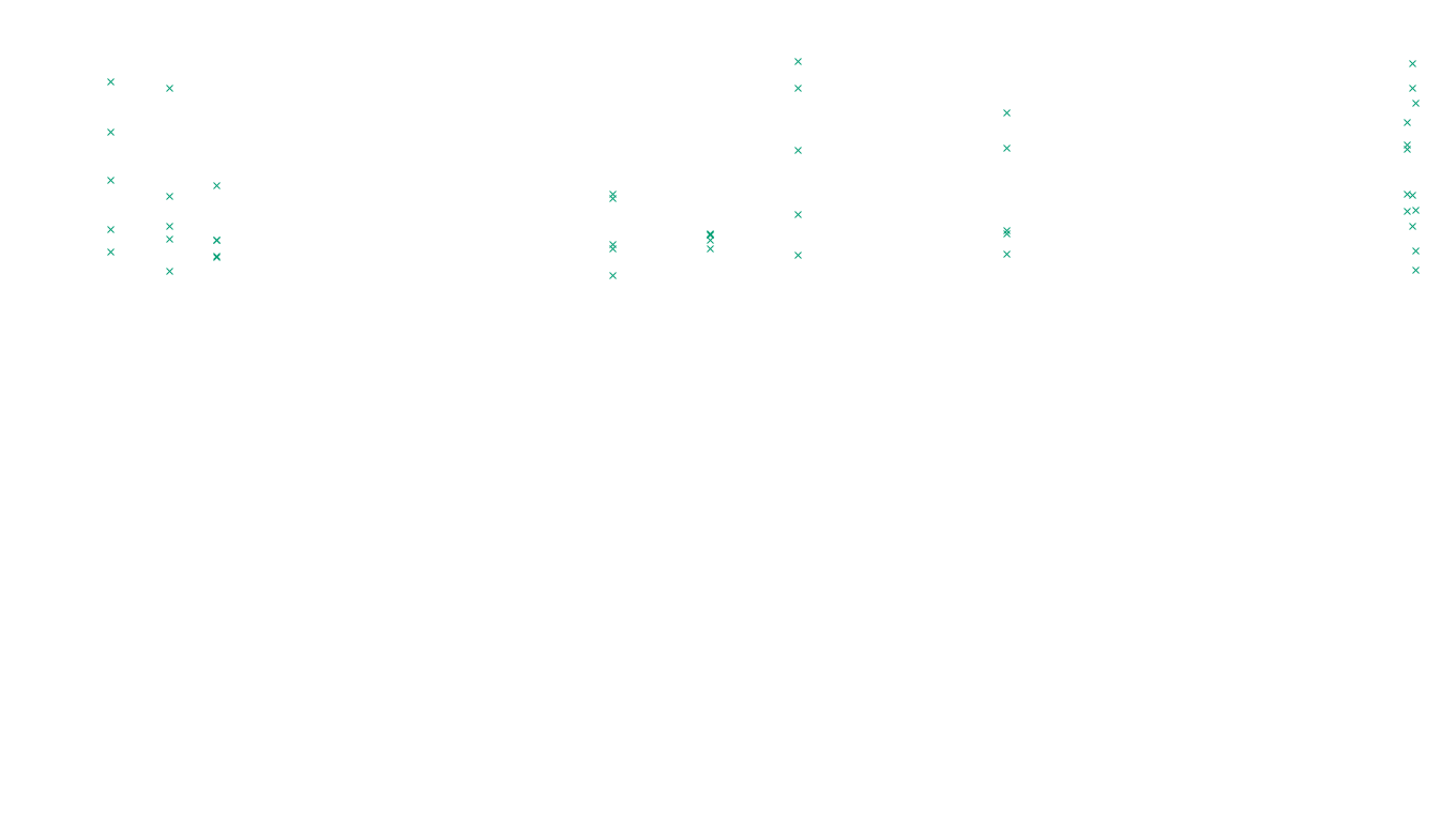 IPSEC linux-openbsd-ipsec-openbsd-linux-tcp-ip3fwd sender