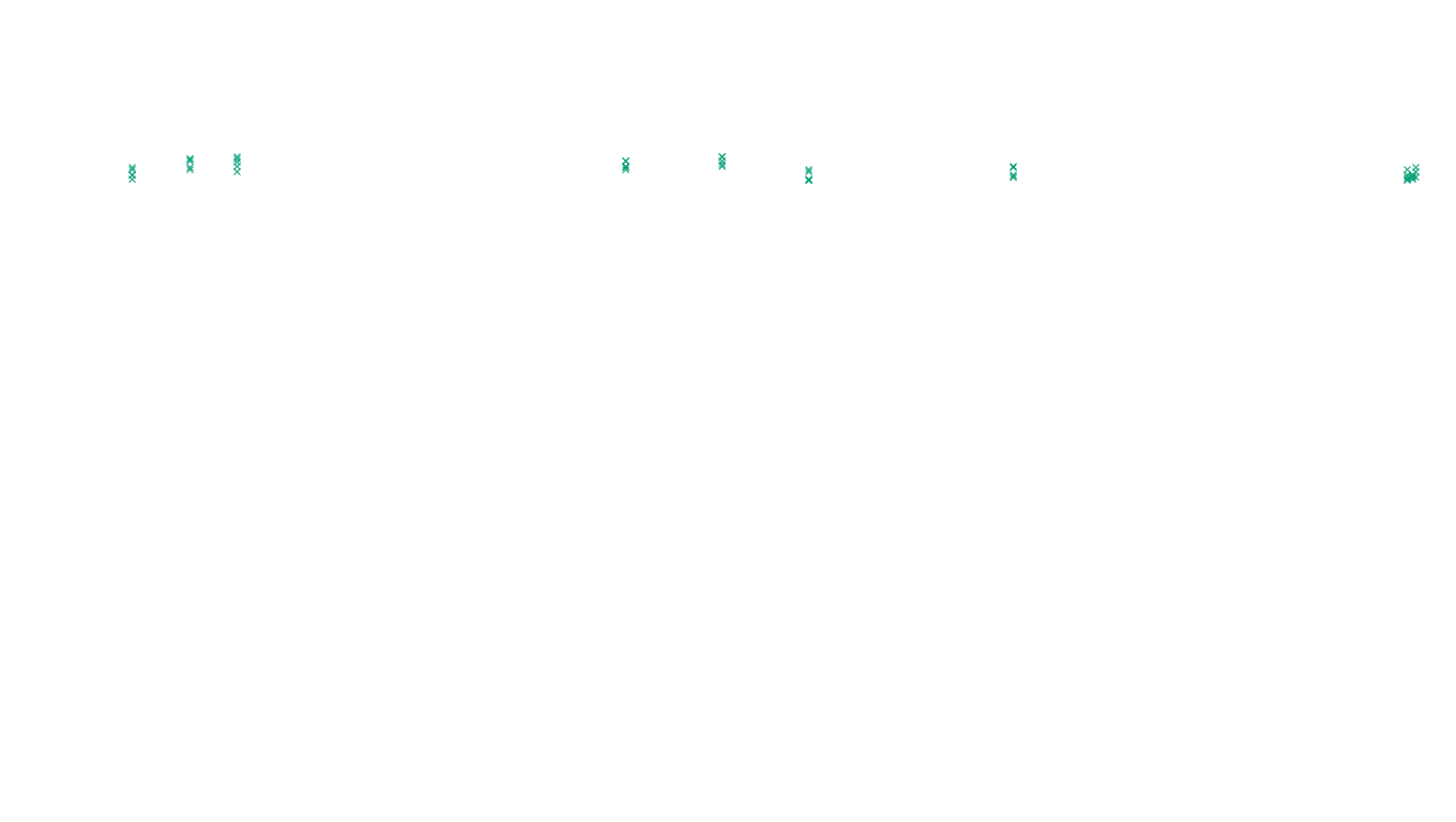 LINUX openbsd-linux-stack-tcp-ip3fwd sender