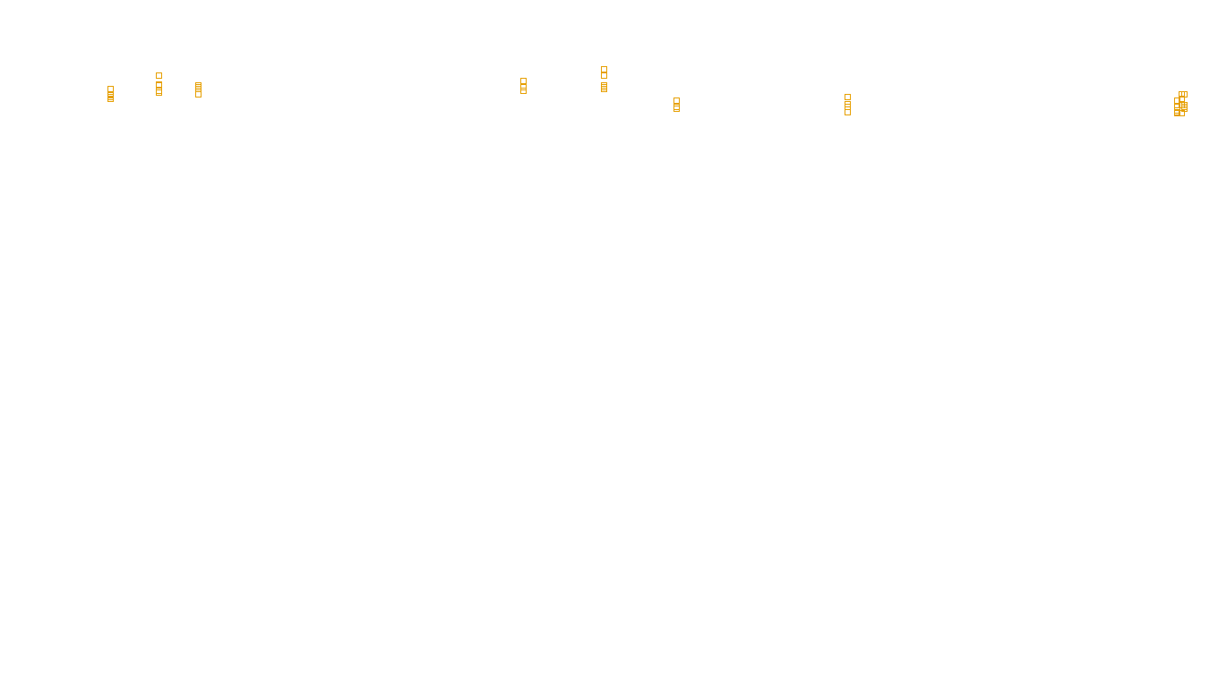 TCP openbsd-openbsd-stack-tcp-ip3rev sender