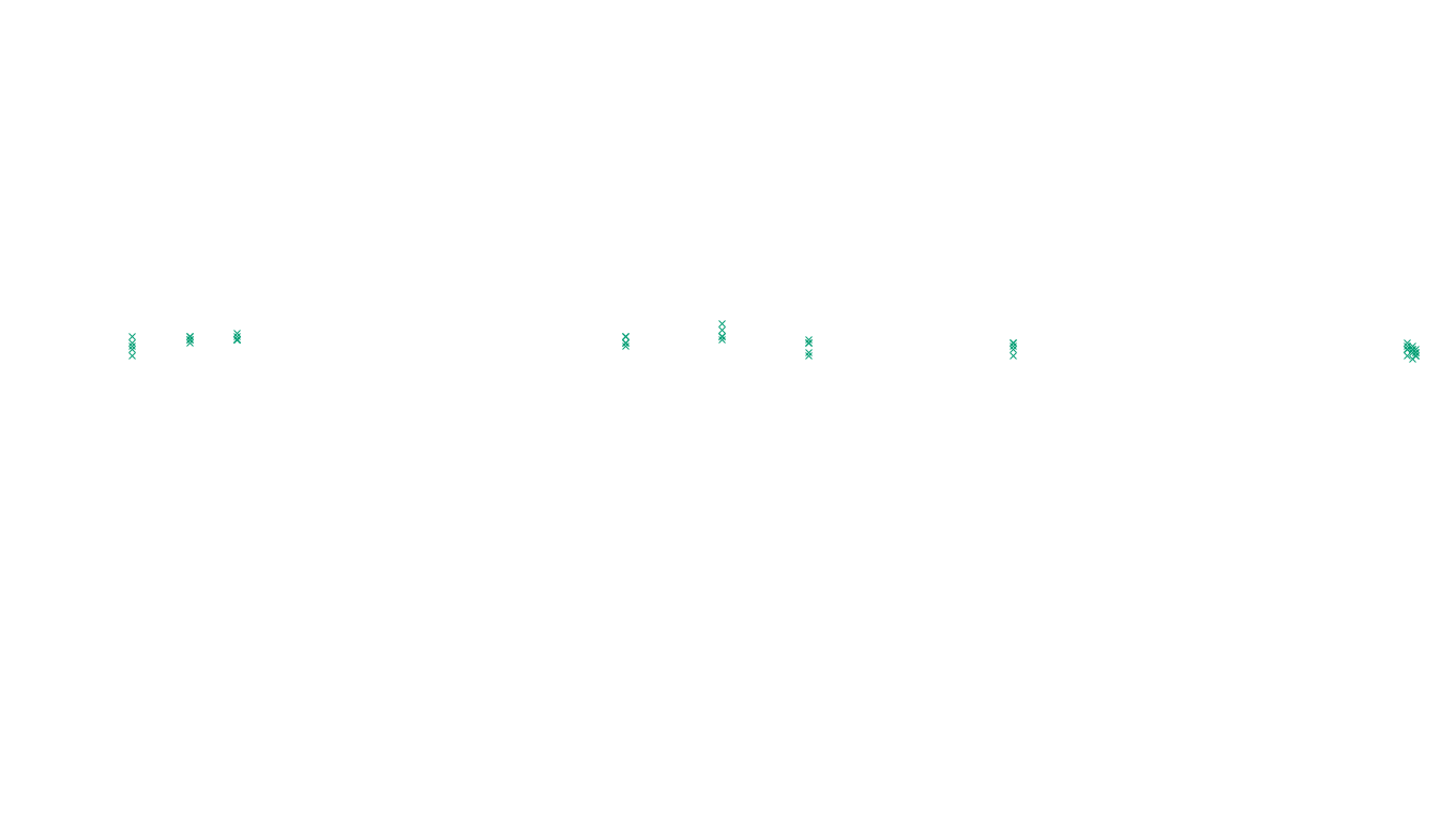 UDP openbsd-openbsd-stack-udp-ip3fwd sender