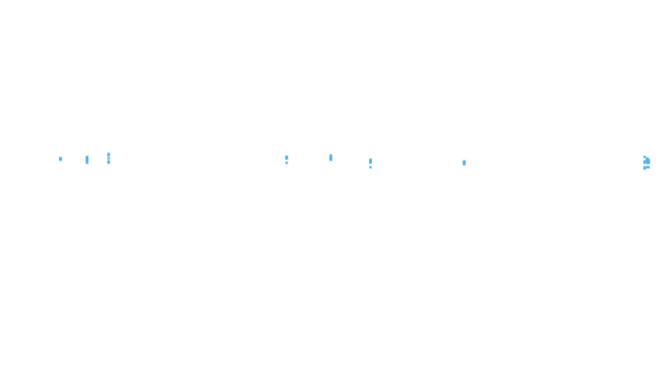 UDP openbsd-openbsd-stack-udp-ip3rev receiver