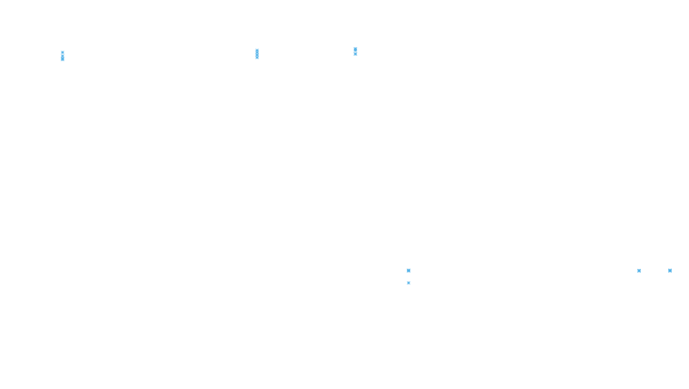 TCP6 openbsd-openbsd-stack-tcp6-ip3rev receiver