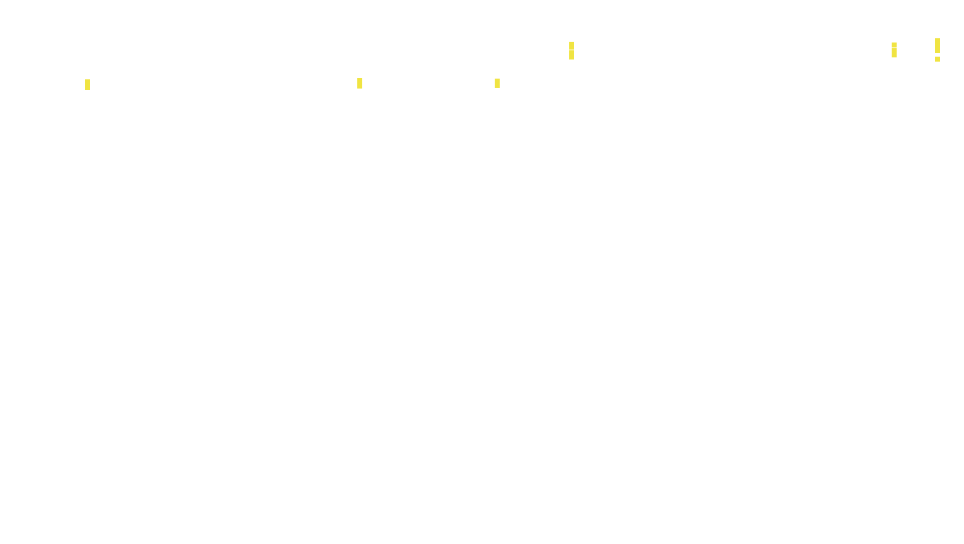 TCP6 openbsd-openbsd-stack-tcp6bench-parallel sender