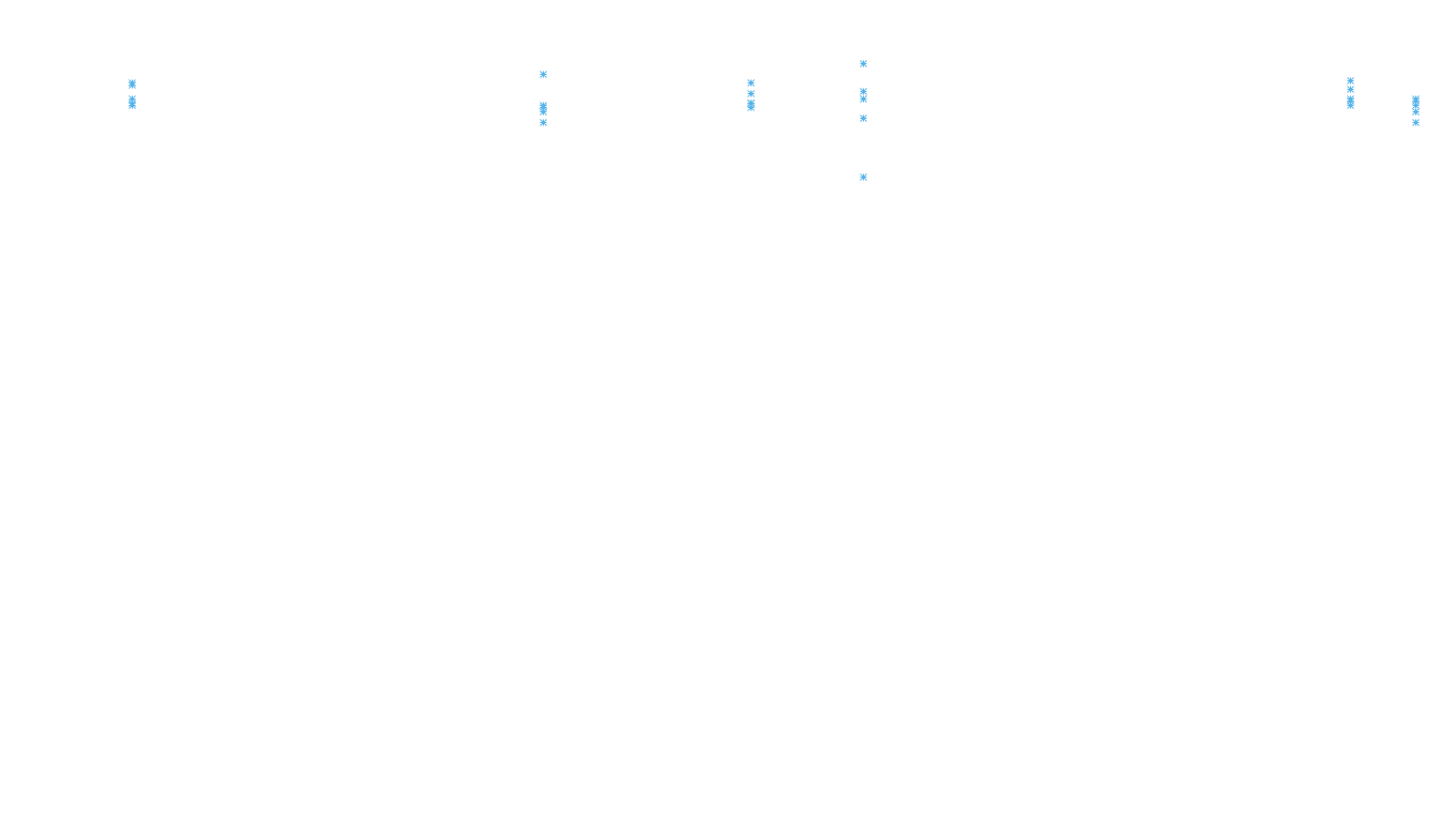 FORWARD6 linux-openbsd-linux-forward-tcp6-ip3rev receiver