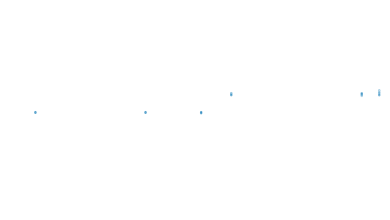 FORWARD6 linux-openbsd-linux-splice-tcp6-ip3fwd sender