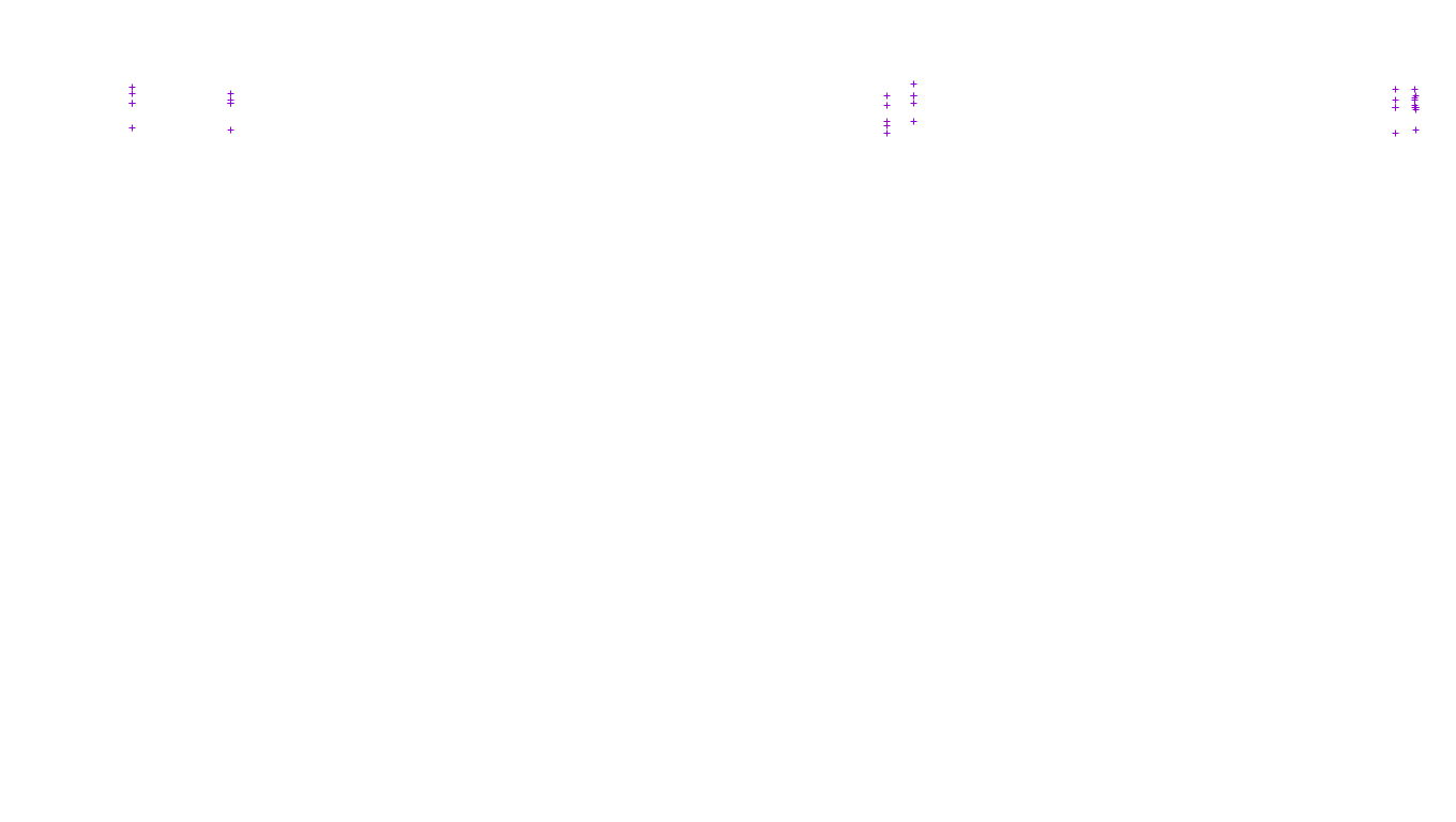 FORWARD6 linux-openbsd-linux-forward-tcp6-ip3fwd receiver