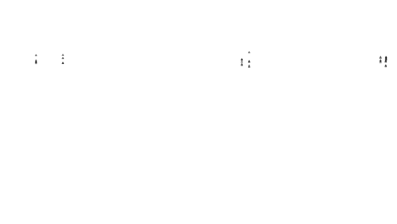 IPSEC linux-openbsd-ipsec-openbsd-linux-tcp6-ip3rev sender