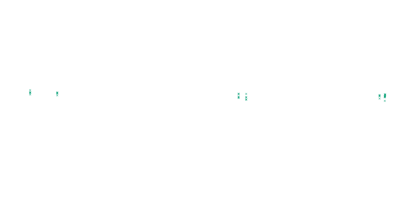 LINUX6 openbsd-linux-stack-tcp6-ip3fwd sender