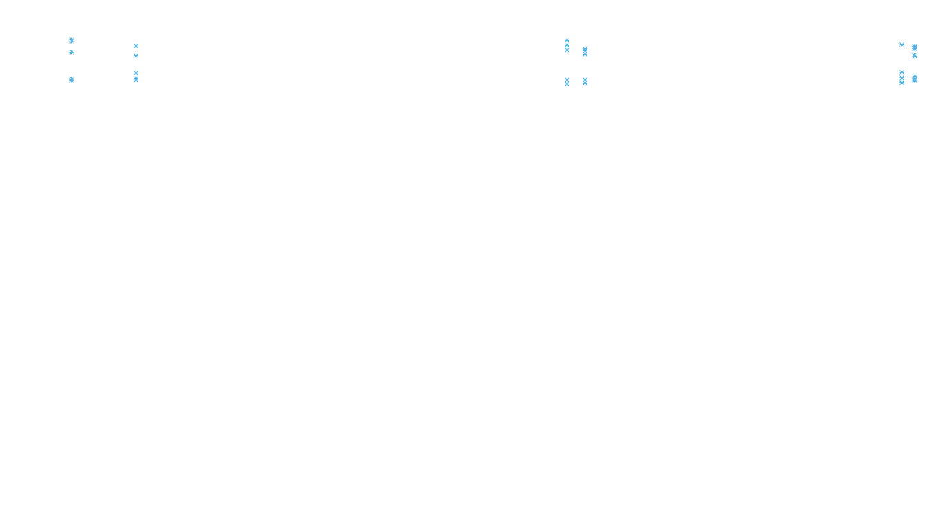 LINUX6 openbsd-linux-stack-tcp6-ip3rev receiver