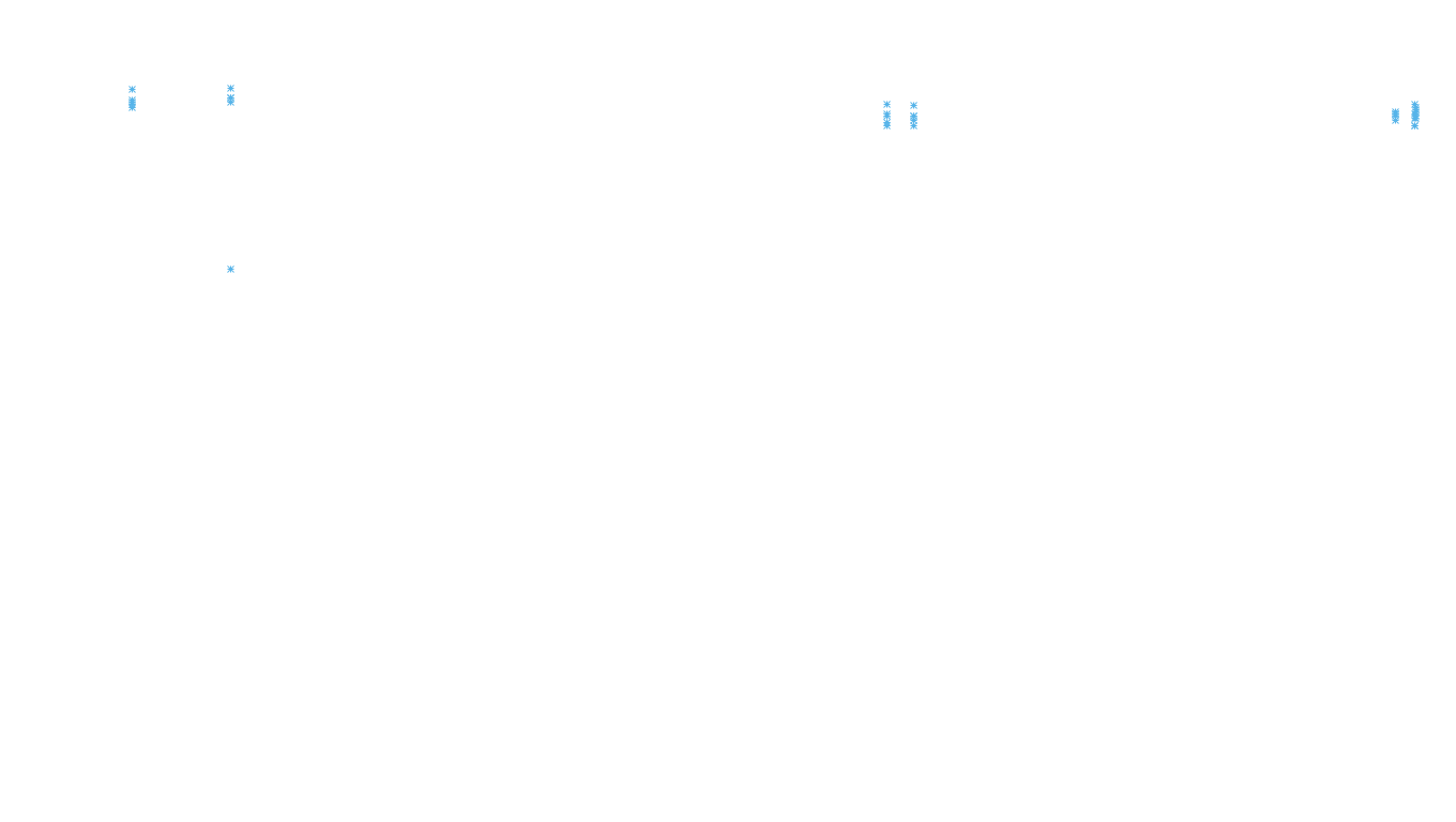 TCP6 openbsd-openbsd-stack-tcp6-ip3rev receiver