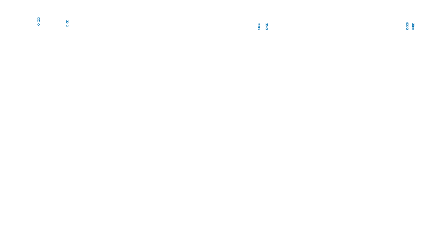 TCP6 openbsd-openbsd-stack-tcp6bench-single sender