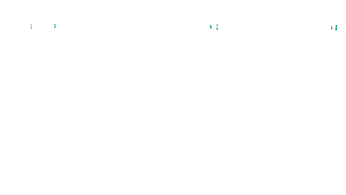 TCP openbsd-openbsd-stack-tcp-ip3fwd sender