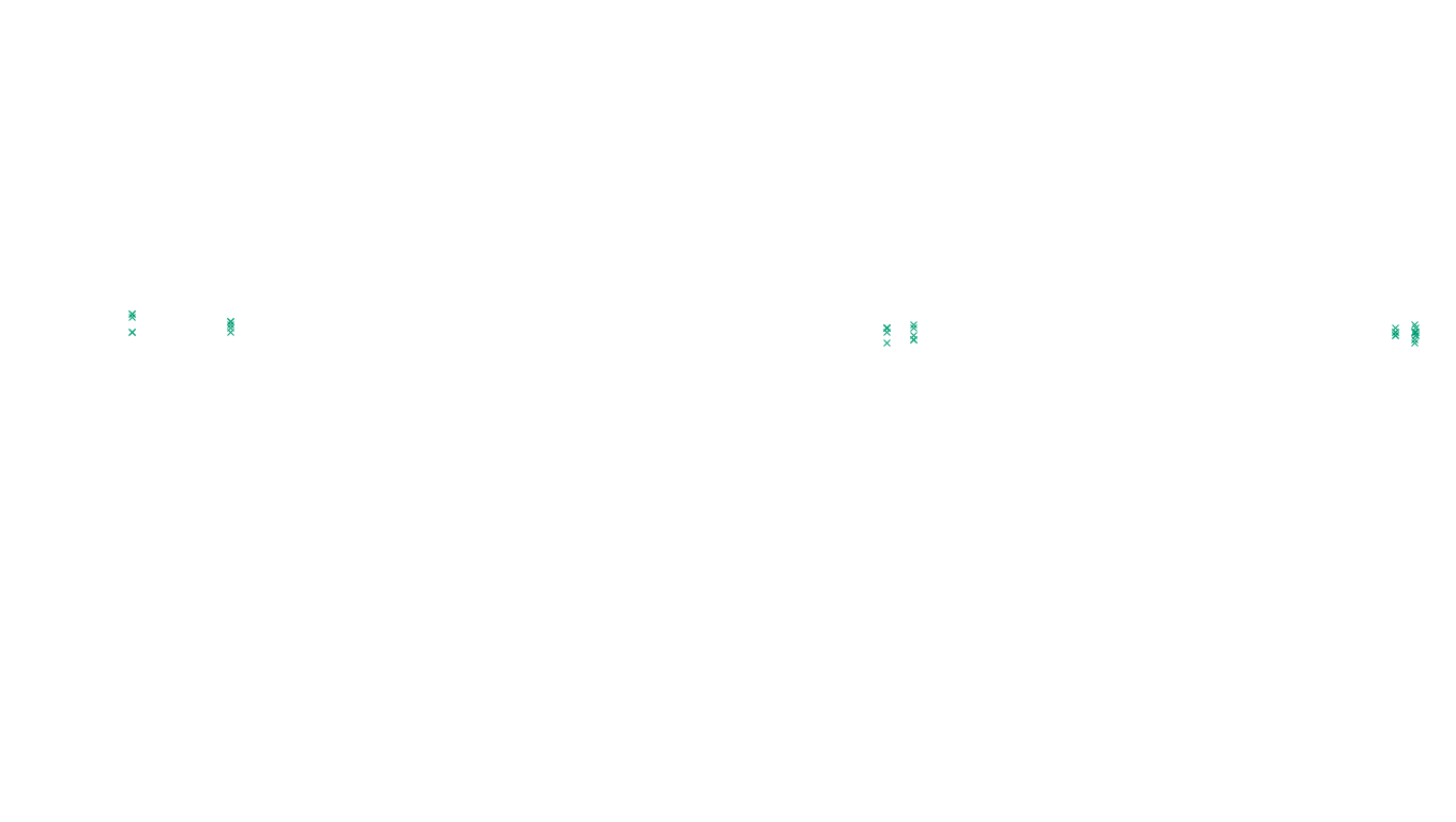 UDP6 openbsd-openbsd-stack-udp6-ip3fwd sender