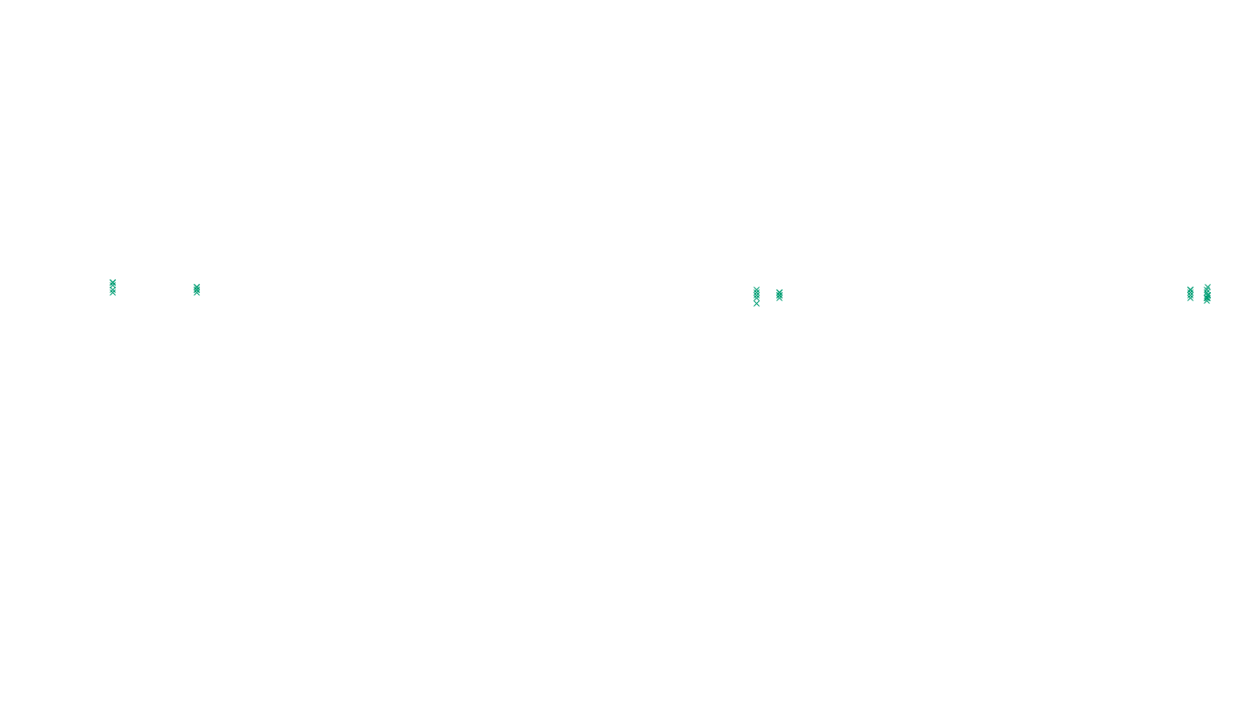 UDP openbsd-openbsd-stack-udp-ip3fwd sender