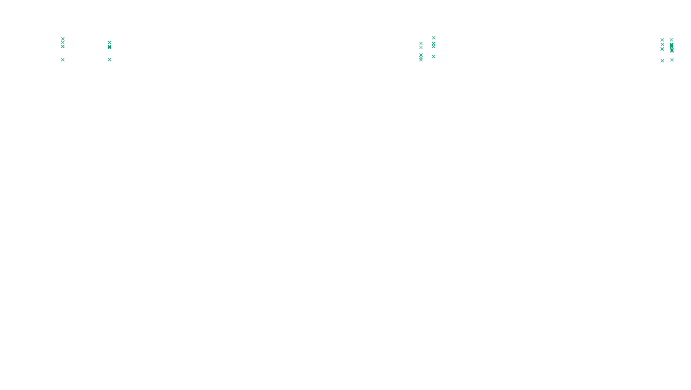 FORWARD6 linux-openbsd-linux-forward-tcp6-ip3fwd sender