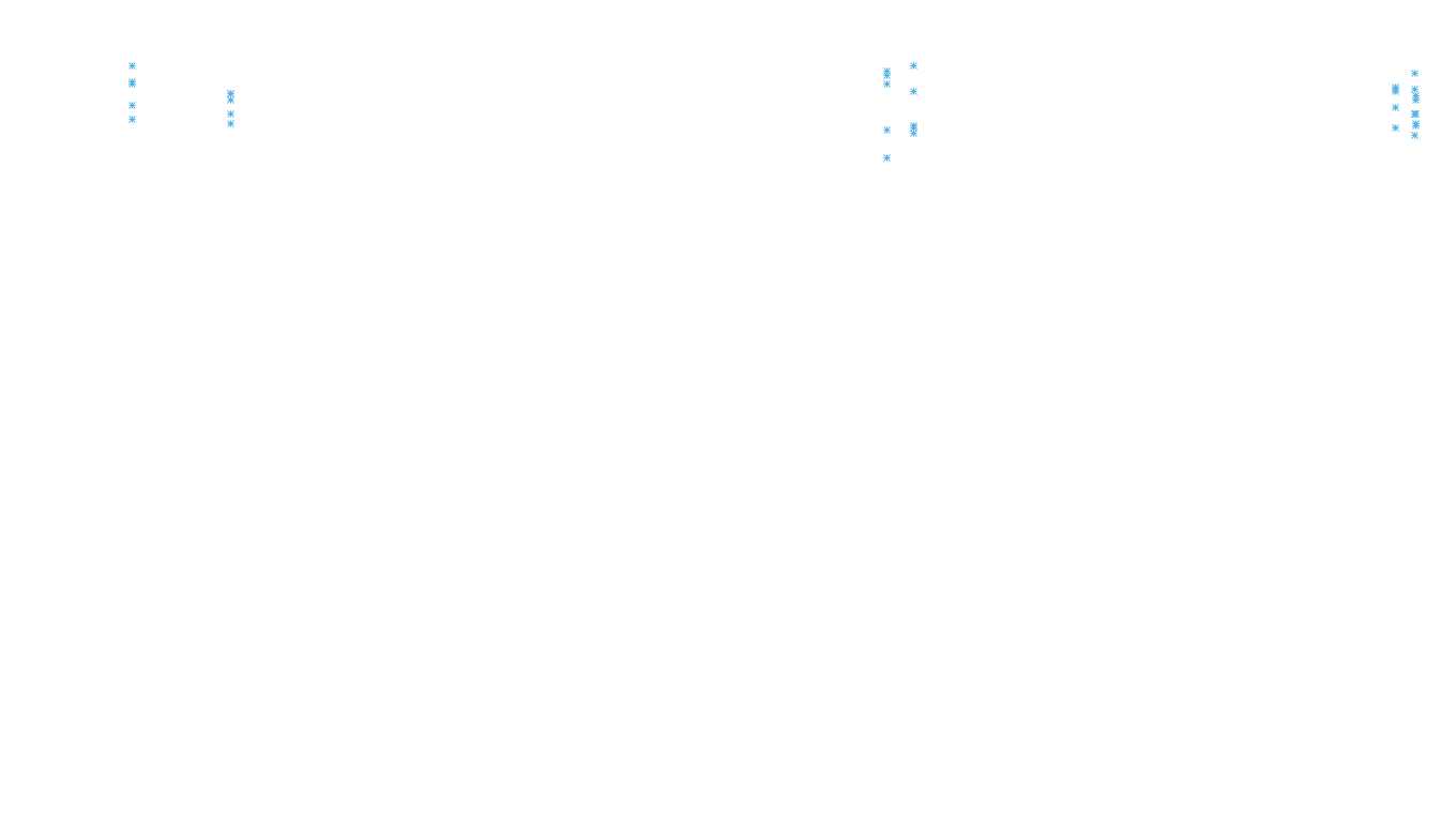 FORWARD6 linux-openbsd-linux-forward-tcp6-ip3rev receiver