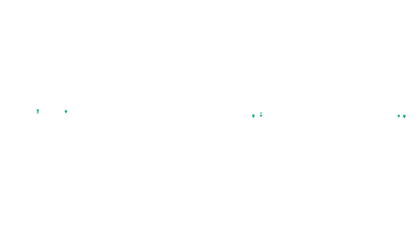 FORWARD linux-openbsd-openbsd-splice-tcp-ip3fwd sender