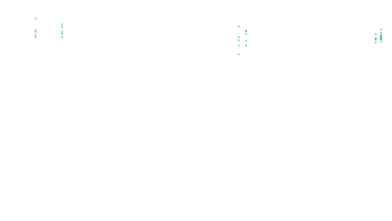 FORWARD linux-openbsd-linux-forward-tcp-ip3fwd sender