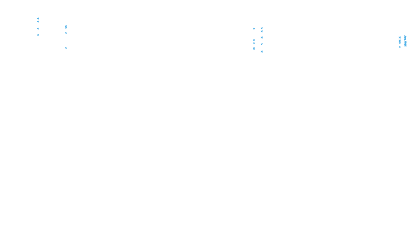 FORWARD linux-openbsd-linux-forward-tcp-ip3rev receiver