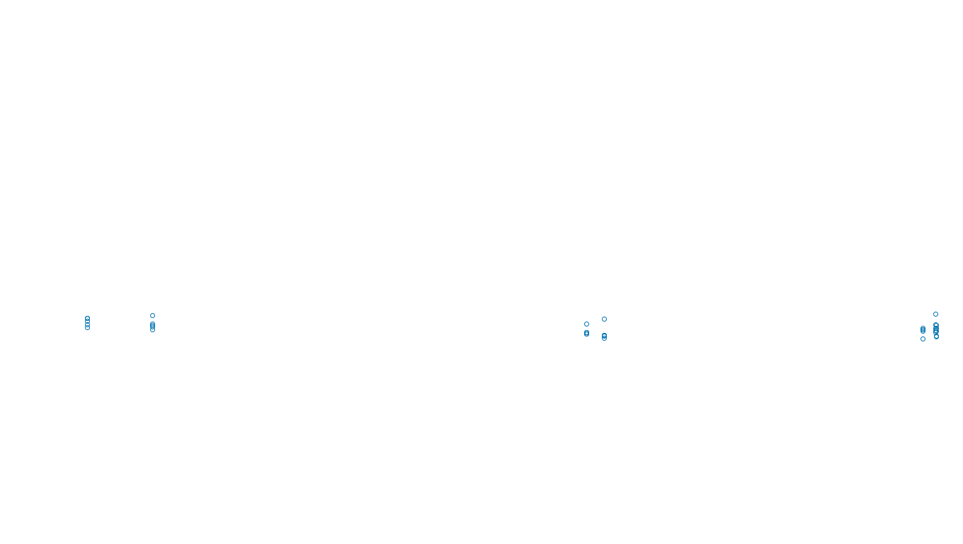 FORWARD linux-openbsd-linux-splice-tcp-ip3fwd sender