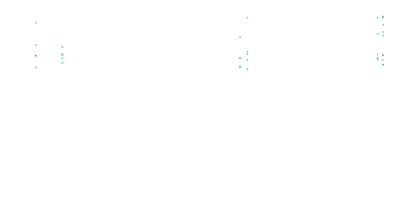 IPSEC linux-openbsd-ipsec-openbsd-linux-tcp-ip3fwd sender