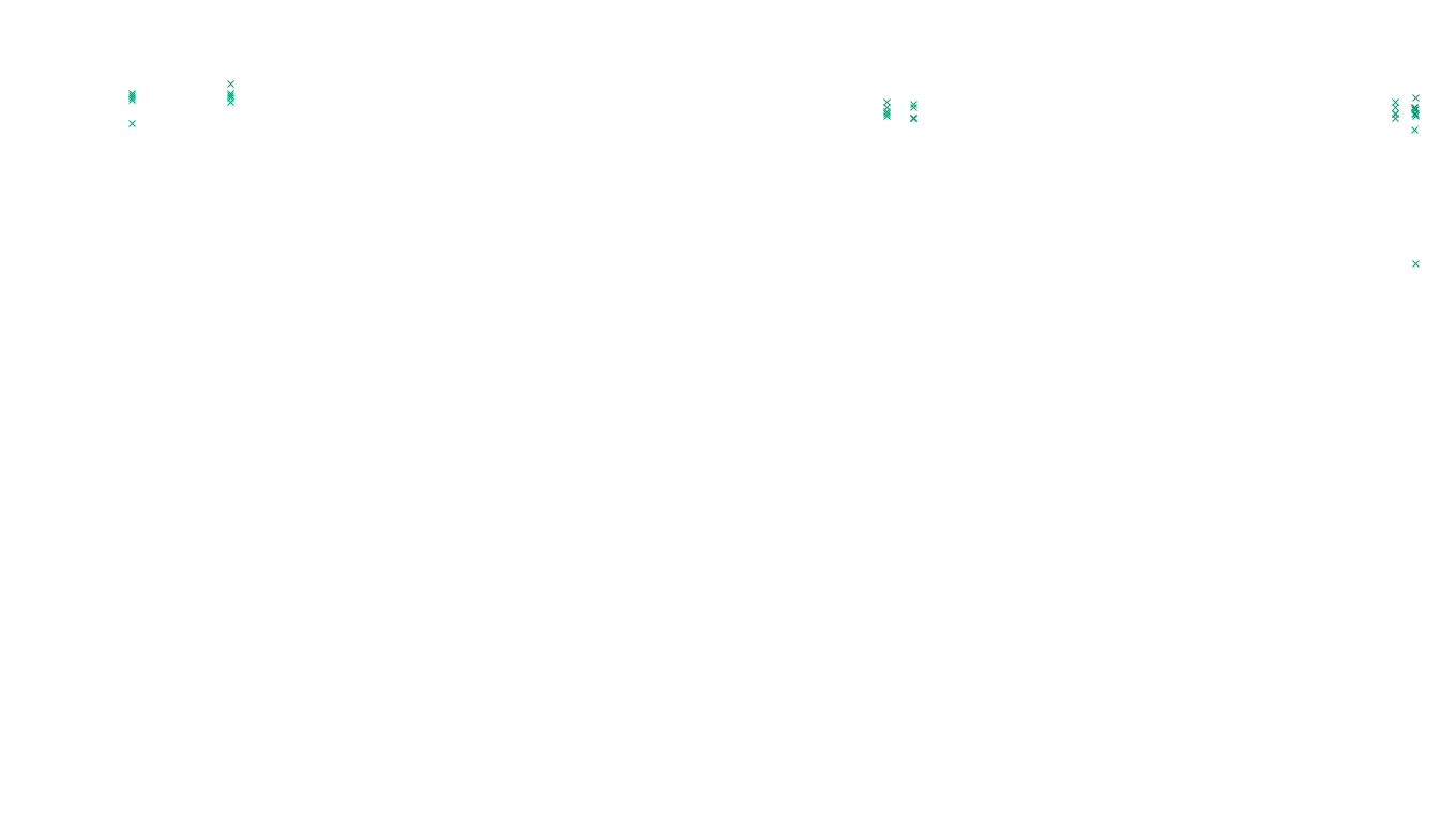 TCP6 openbsd-openbsd-stack-tcp6-ip3fwd sender