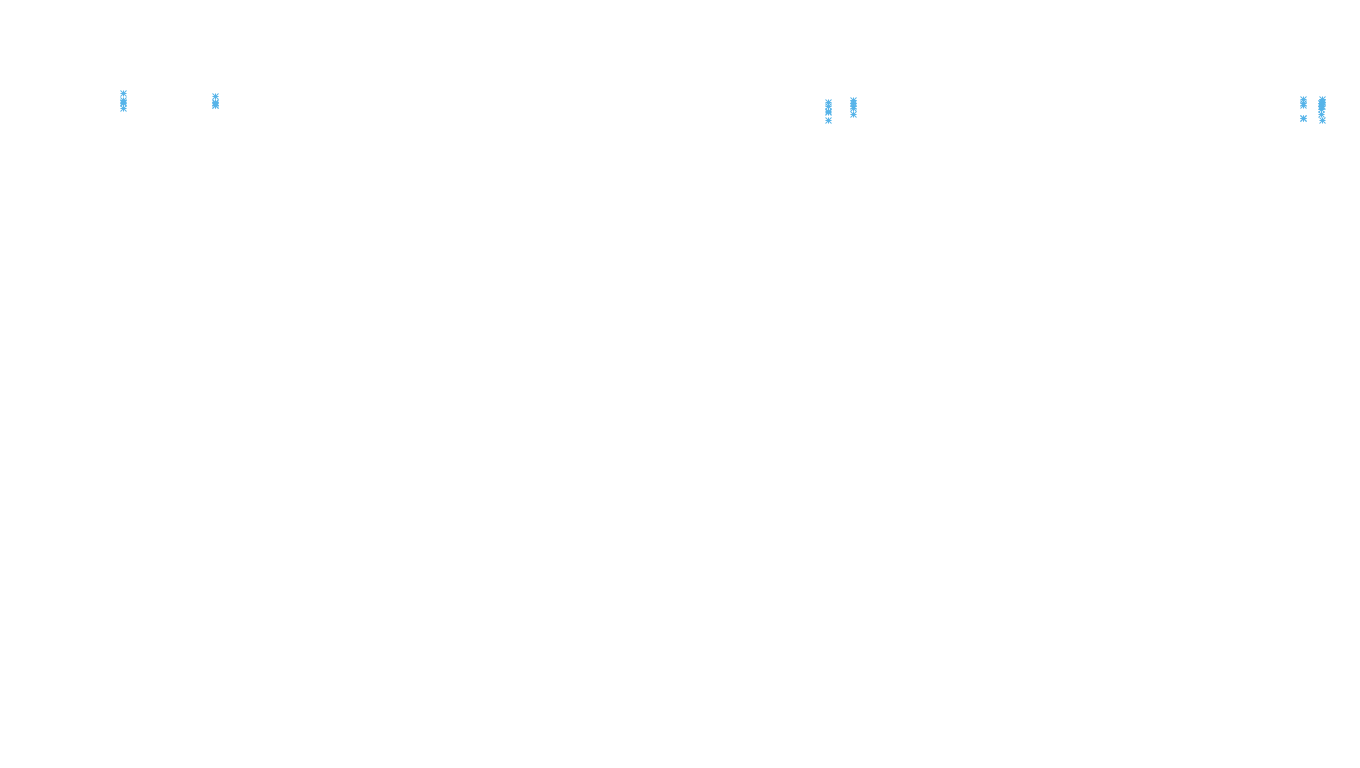 TCP openbsd-openbsd-stack-tcp-ip3rev receiver