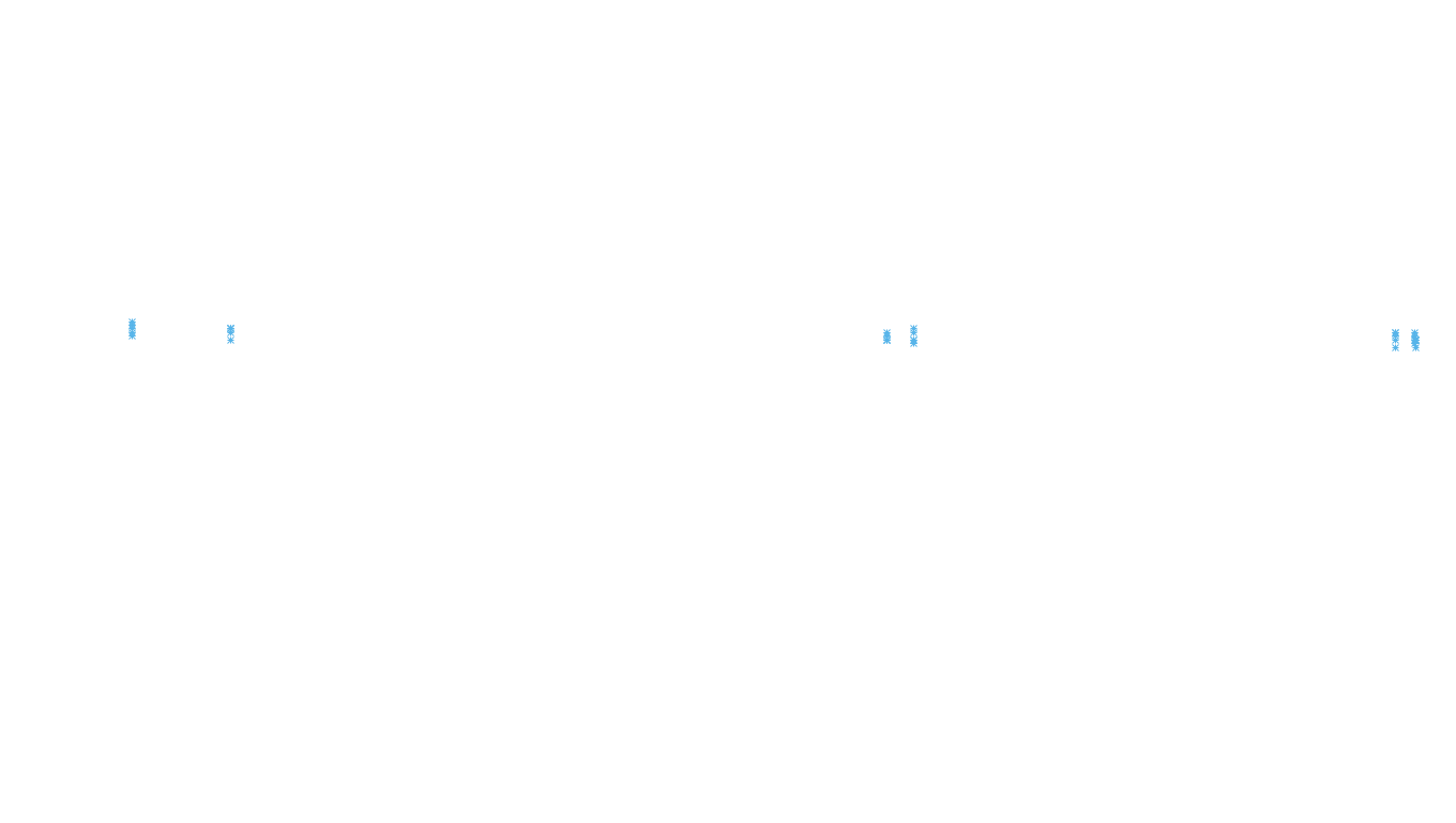 UDP6 openbsd-openbsd-stack-udp6-ip3rev receiver