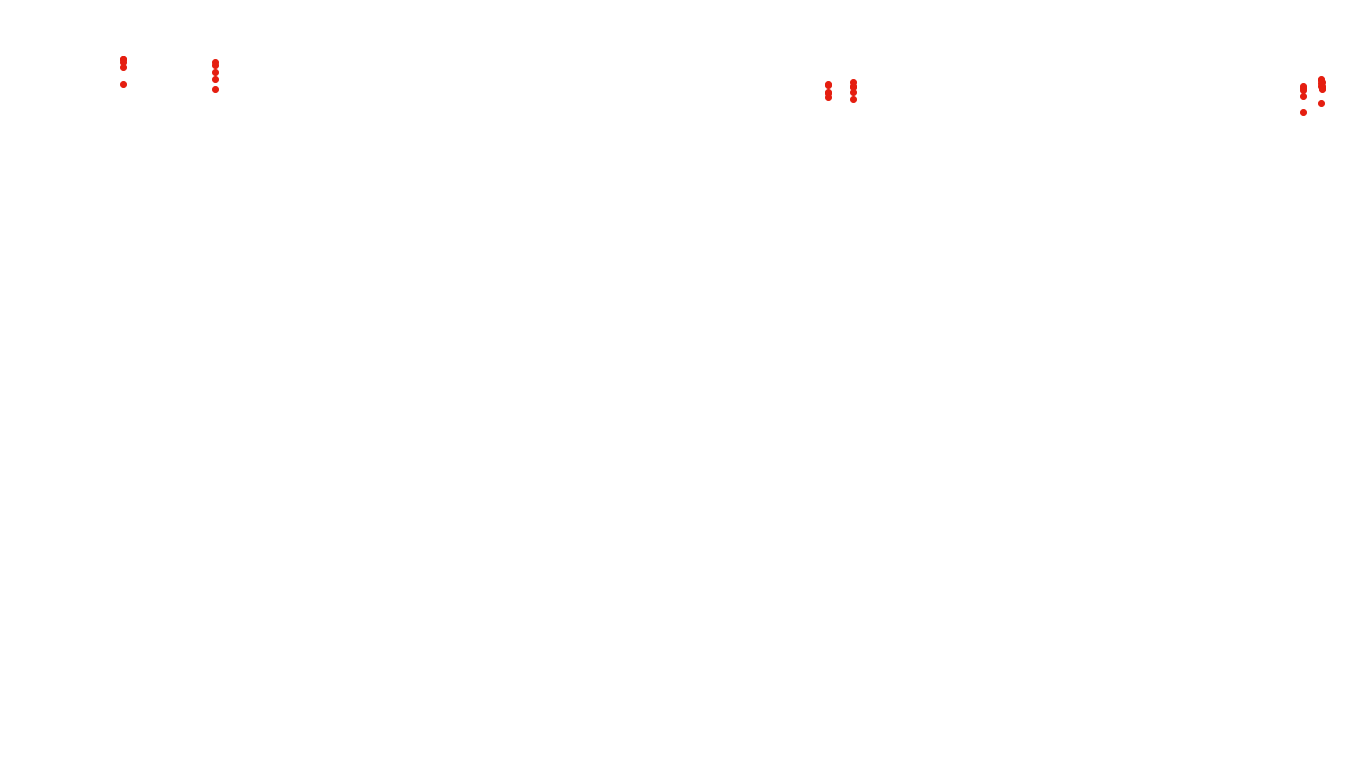 UDP6 openbsd-openbsd-stack-udp6bench-long-send recv