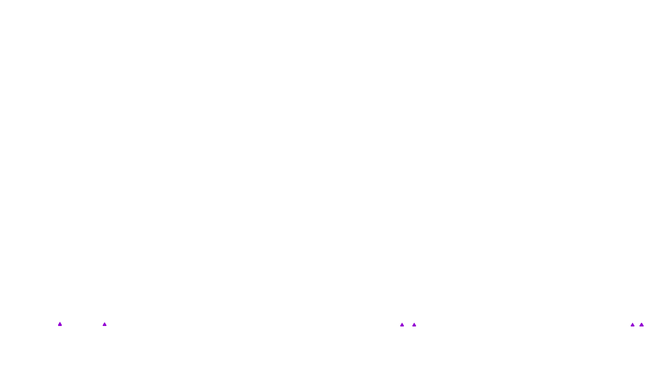 UDP6 openbsd-openbsd-stack-udp6bench-short-recv recv