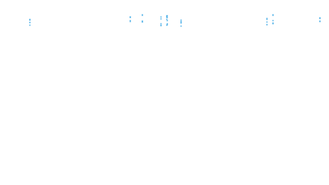 FORWARD6 linux-openbsd-linux-forward-tcp6-ip3rev receiver