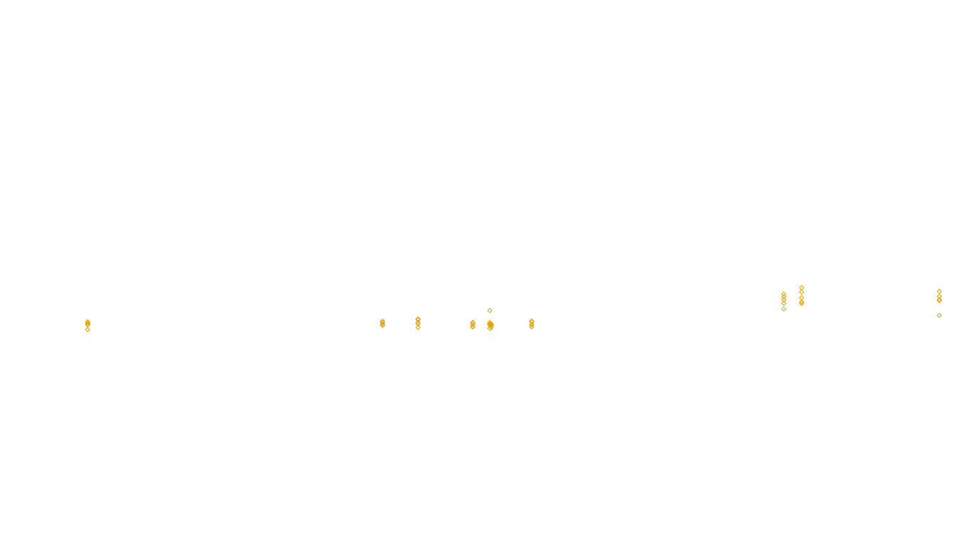 FORWARD linux-openbsd-openbsd-splice-tcp-ip3rev sender