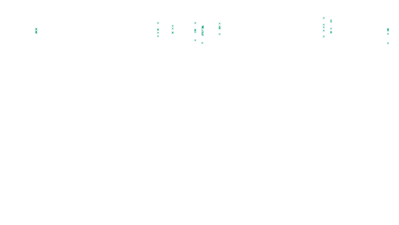 FORWARD linux-openbsd-linux-forward-tcp-ip3fwd sender