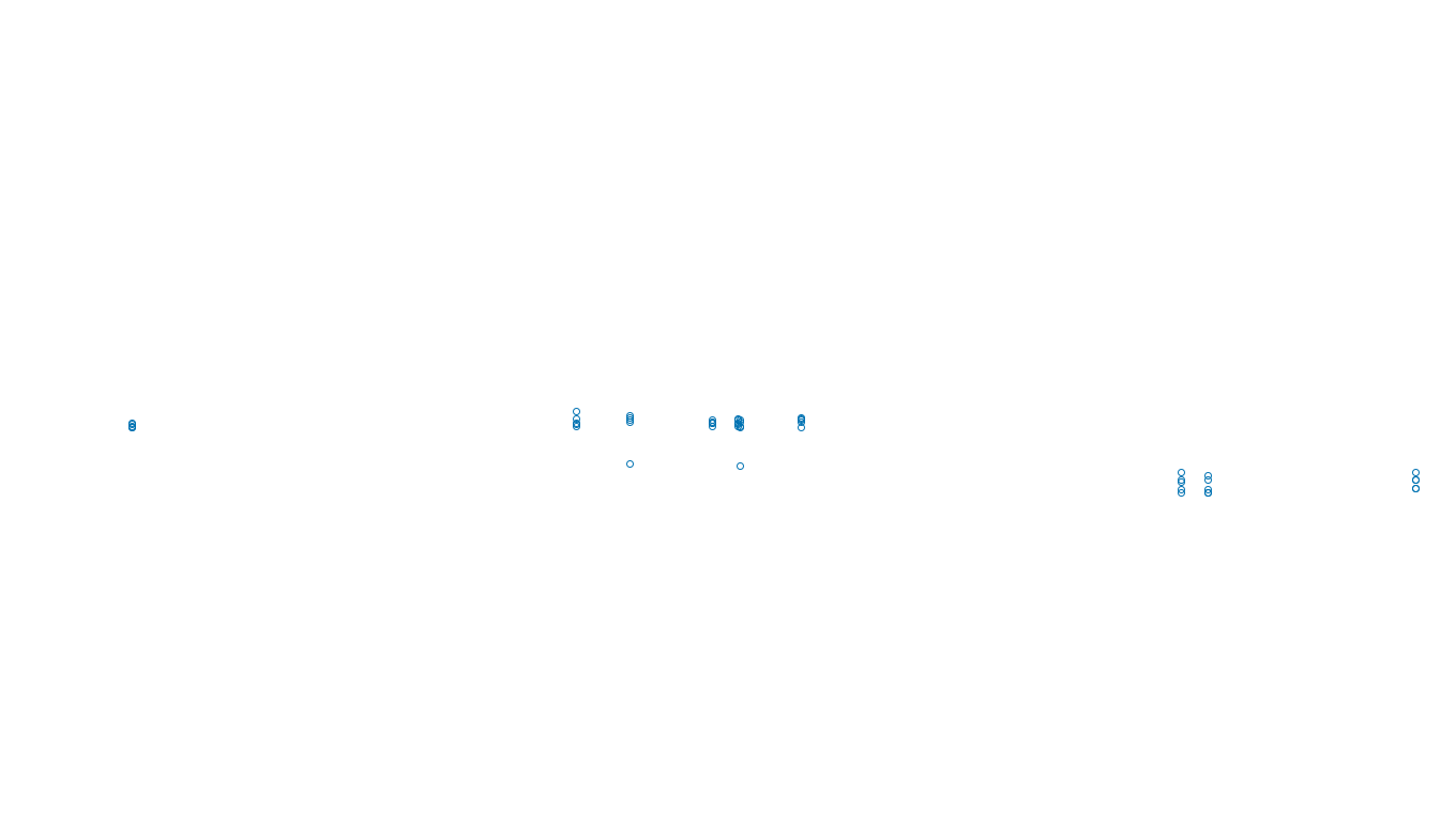 FORWARD linux-openbsd-linux-splice-tcp-ip3fwd sender