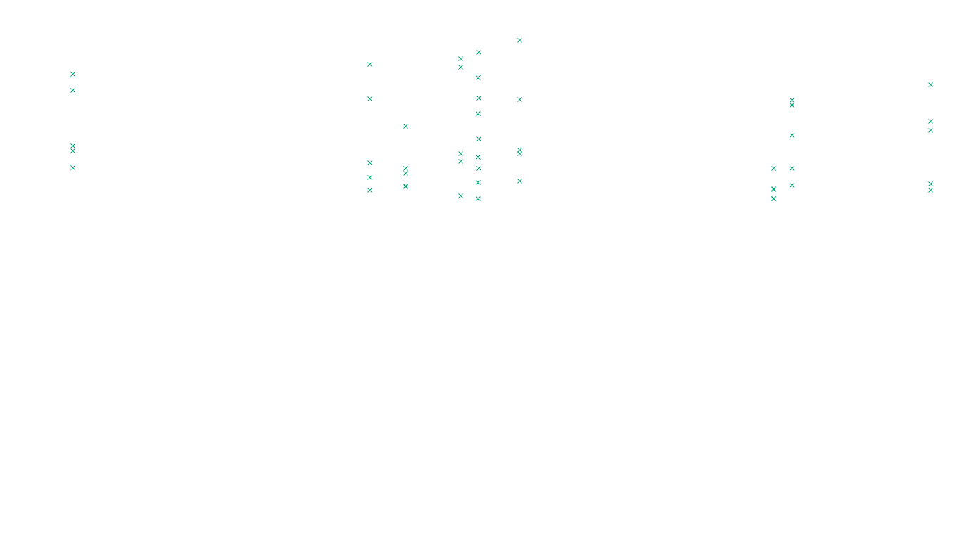 IPSEC linux-openbsd-ipsec-openbsd-linux-tcp-ip3fwd sender