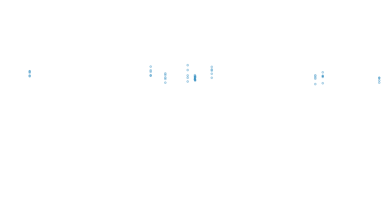 IPSEC linux-openbsd-ipsec-openbsd-linux-tcp6-ip3fwd sender