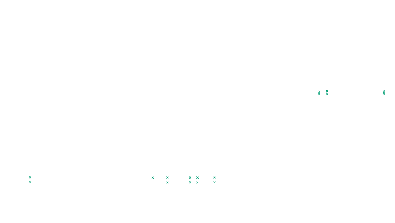 LINUX6 openbsd-linux-stack-tcp6-ip3fwd sender