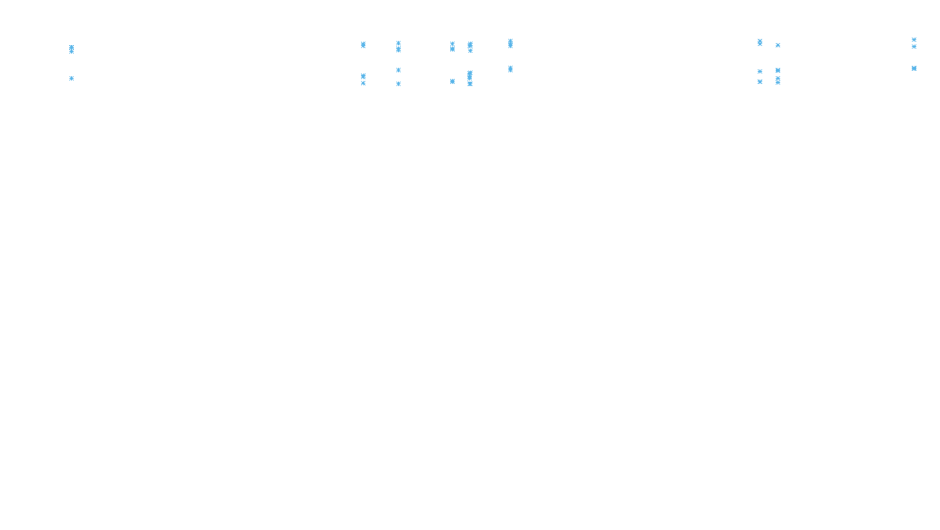 LINUX6 openbsd-linux-stack-tcp6-ip3rev receiver