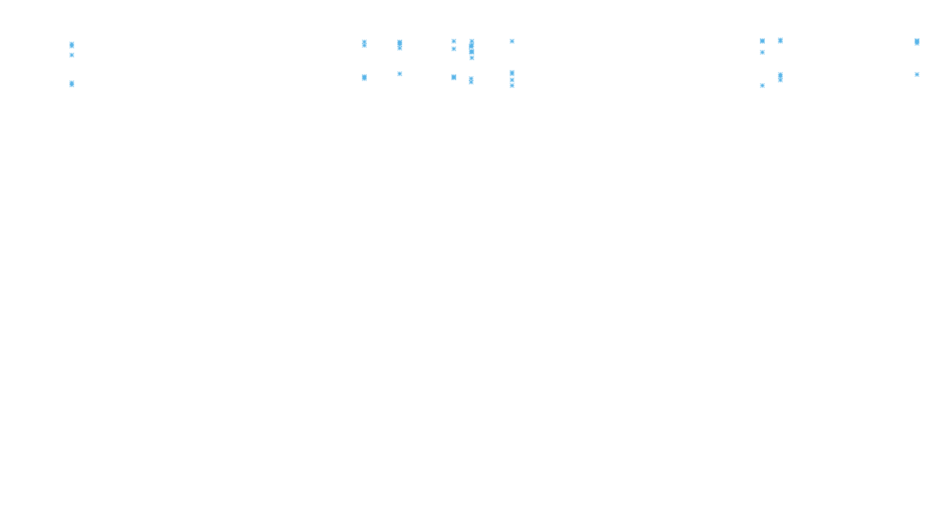 LINUX openbsd-linux-stack-tcp-ip3rev receiver