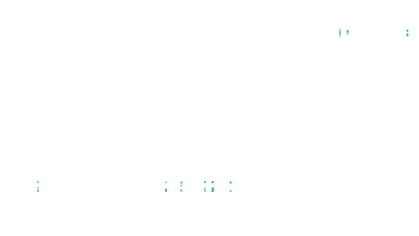 TCP openbsd-openbsd-stack-tcp-ip3fwd sender