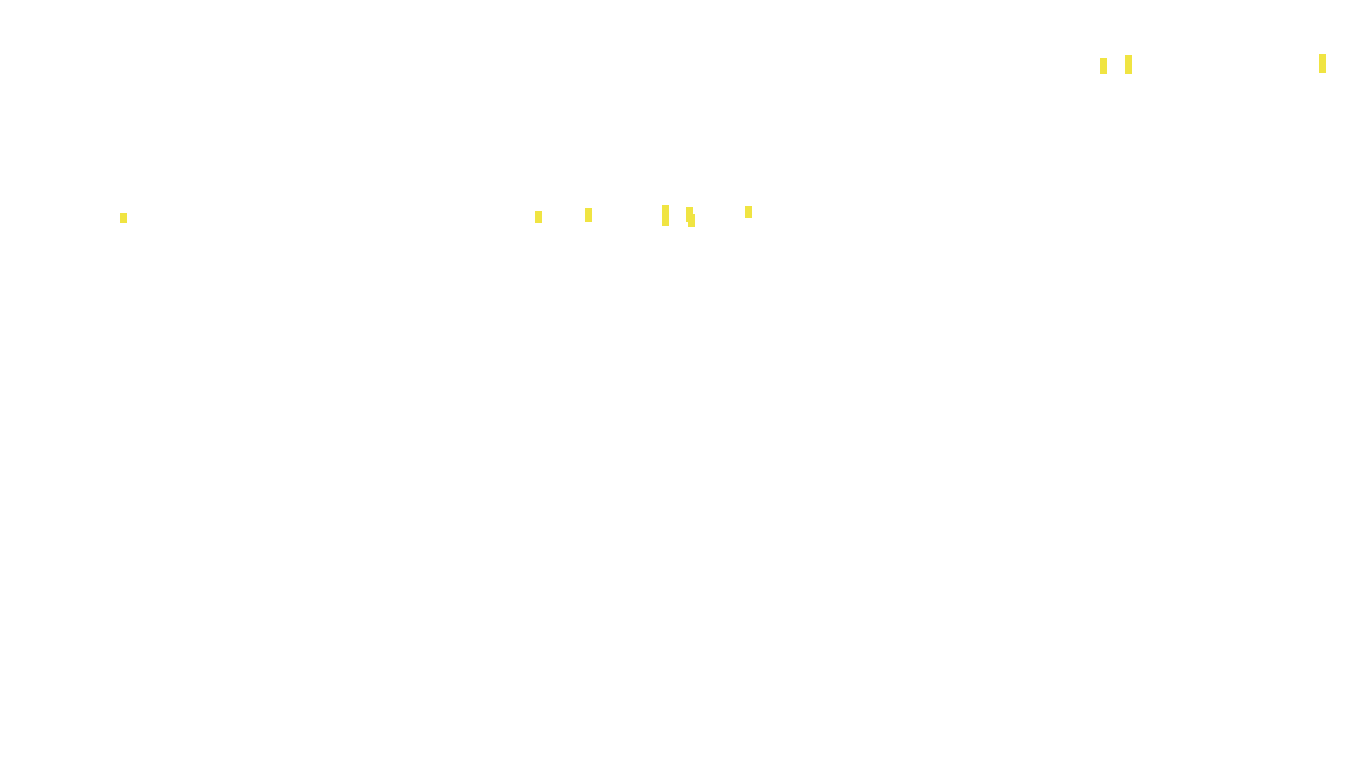 TCP openbsd-openbsd-stack-tcpbench-parallel sender